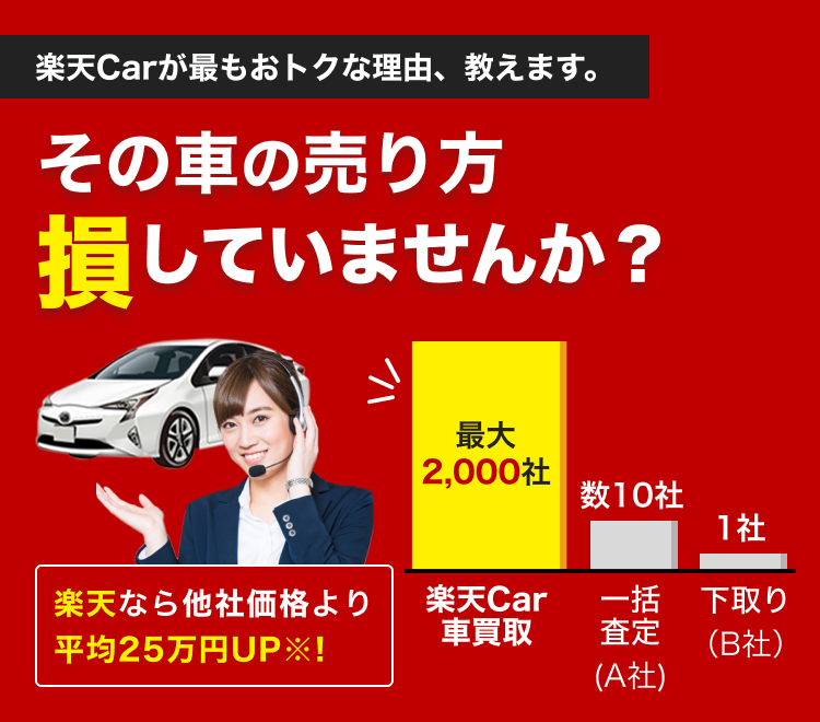 その車の売り方損していませんか？