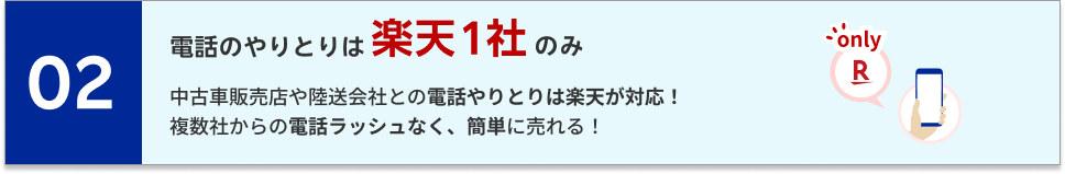 電話のやりとりは楽天1社のみ