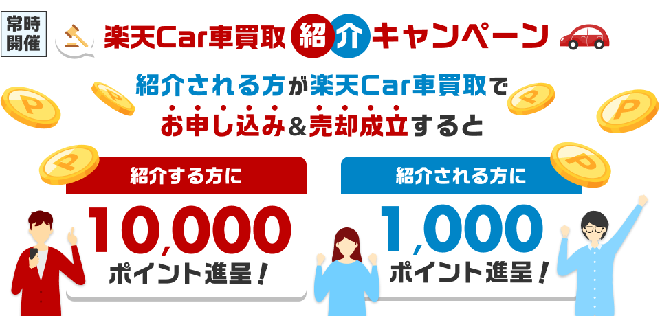 楽天Car車買取を紹介してお得にポイントを貯めよう！紹介される方が楽天Car車買取に初めてお申し込み・ご成約で最大10,000ポイント進呈！さらに紹介される方にも最大1,000ポイント！