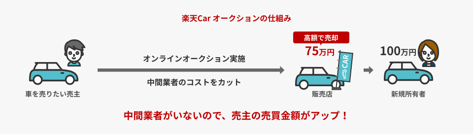 91tdm1 P Qmxdm